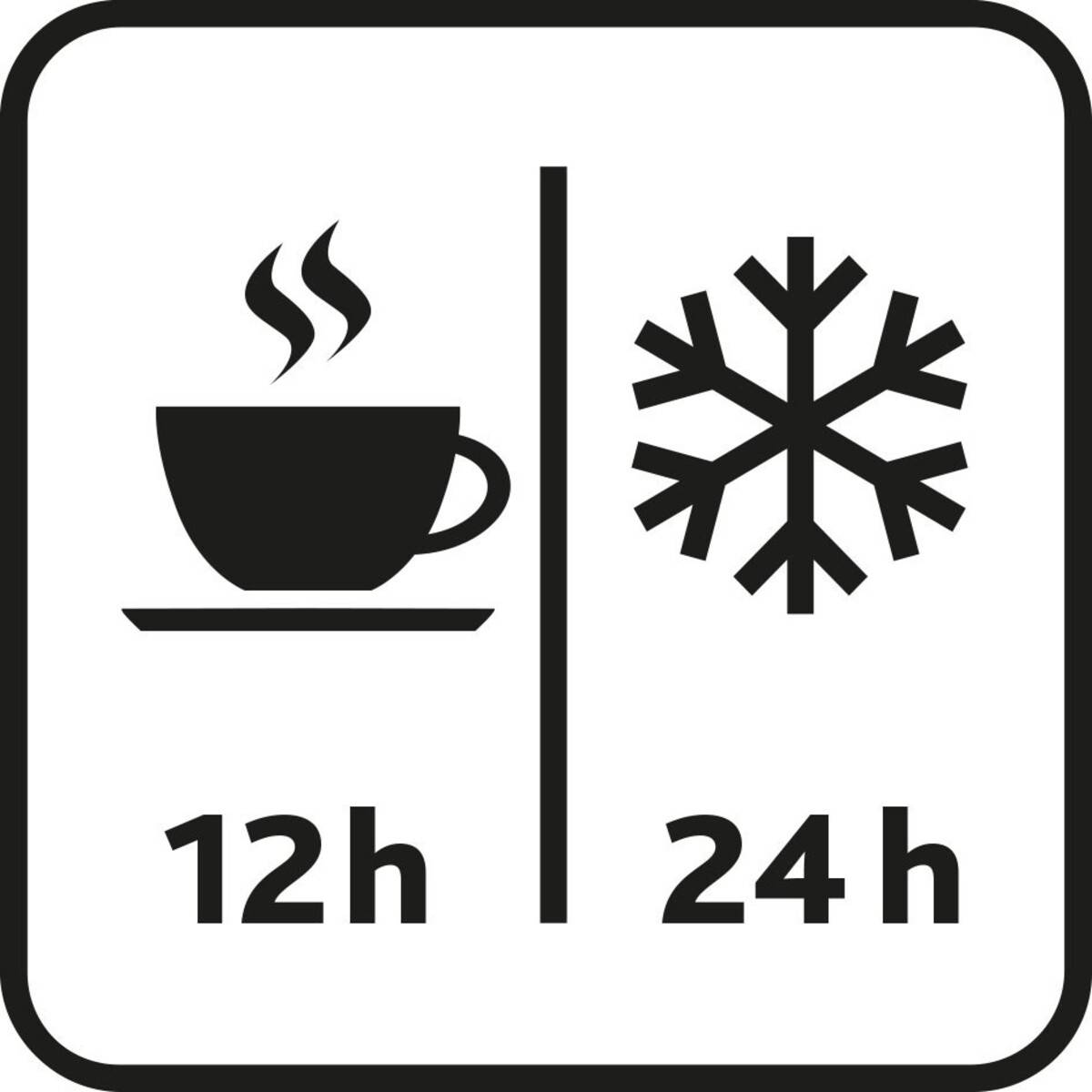 Emsa Isolierkanne MOTIVA 1L wein-rt