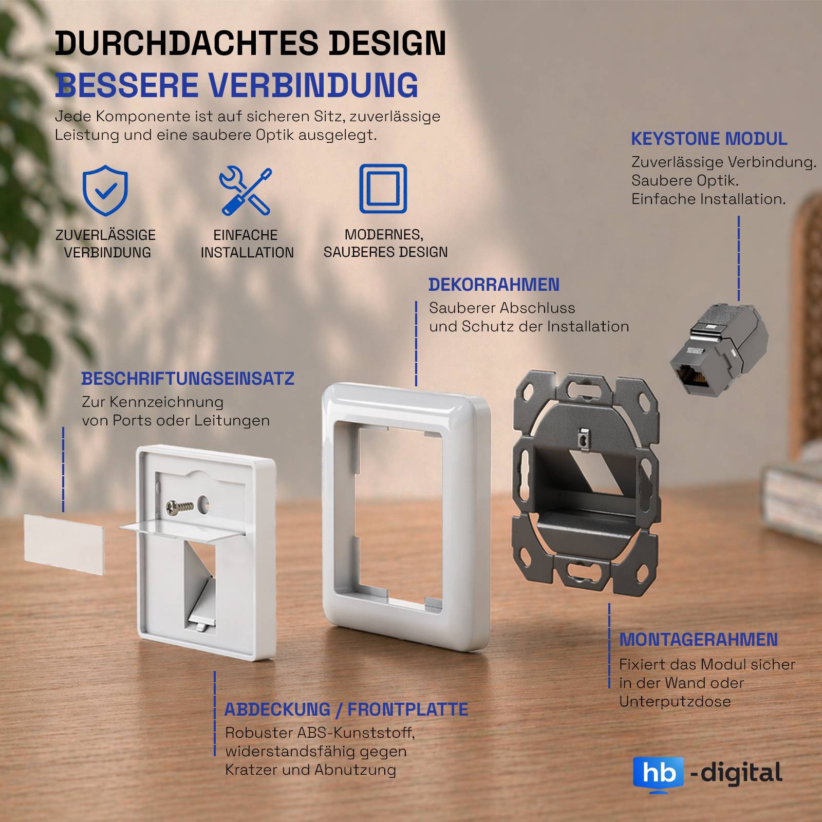 hb-digital Netzwerkdose 1 Port mit 1 x Keystone Modul CAT 8 Datendose RJ45 Unterputz RAL9003