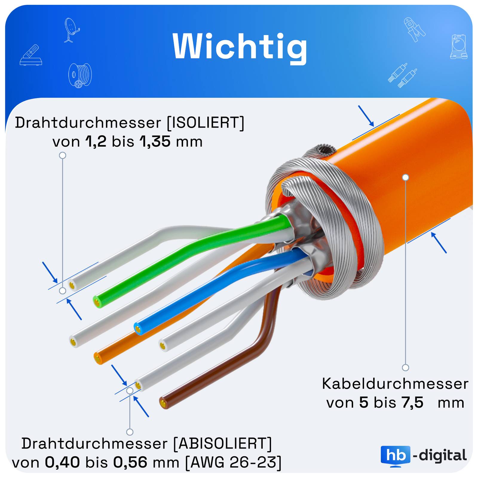 hb-digital 4x Keystone Modul CAT 6a RJ45 180 Grad LSA Anschluss Zinklegierung silber