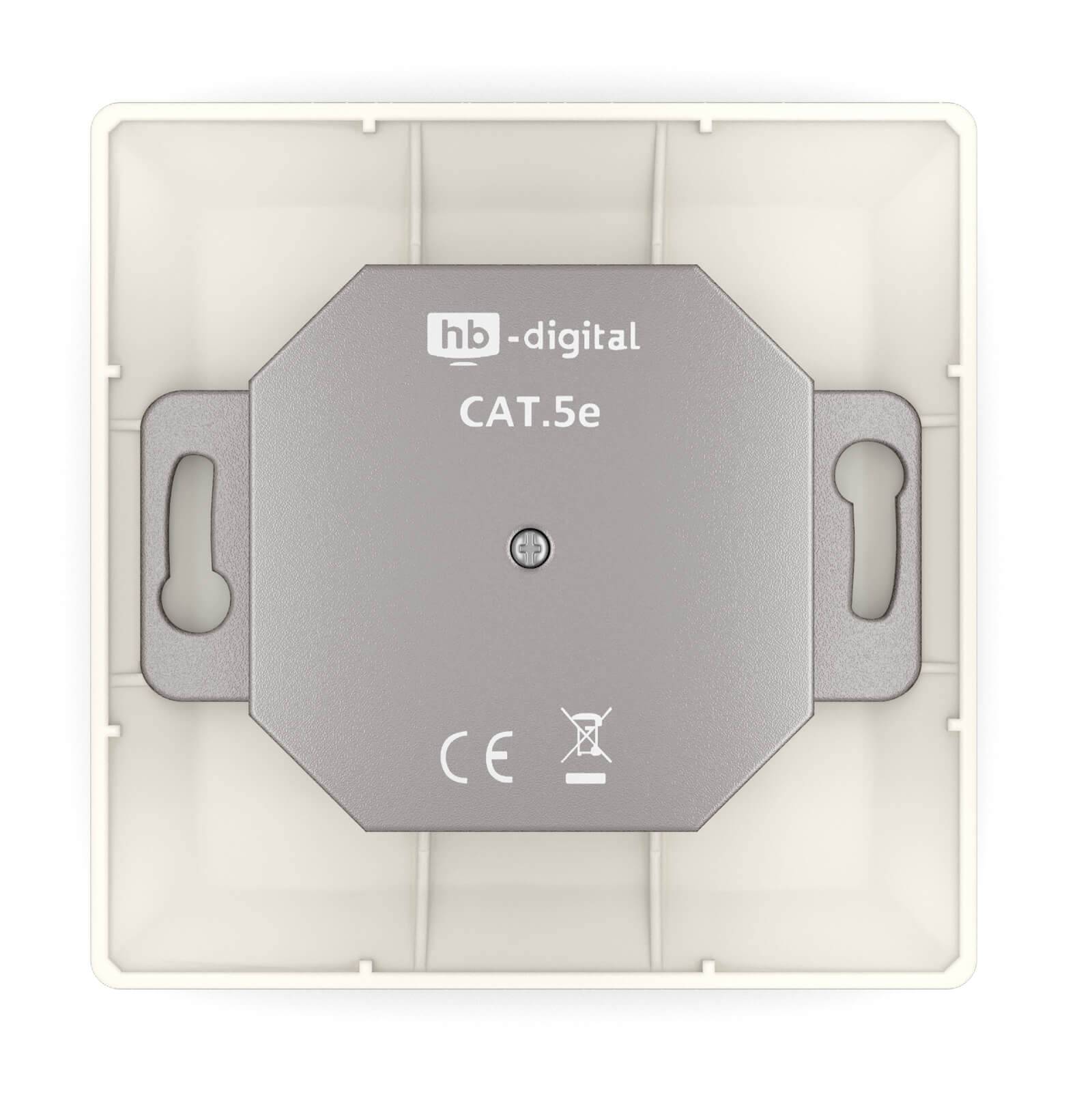 hb-digital LAN Dose CAT 5e Netzwerkdose Unterputz 2 x RJ45 RAL9010