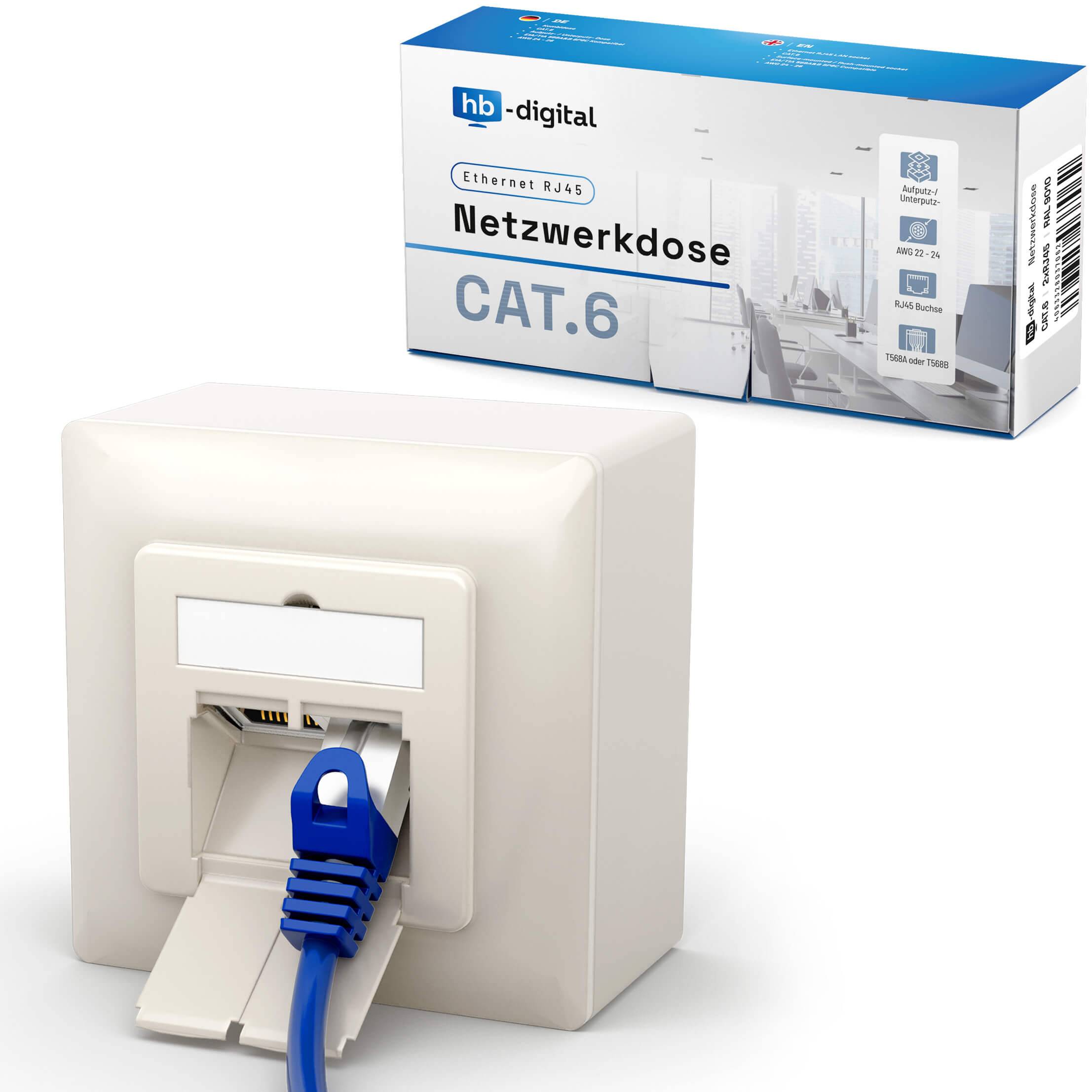 hb-digital LAN Dose CAT 6 Netzwerkdose Aufputz / Unterputz 2 x RJ45 RAL9010