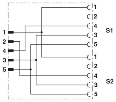 Phoenix Contact M12/M12/M12 Y-Verteiler 1xStift/2xBuchse gerade 5/4-pol. A-Kodierung, 250V, 4A Bauform Seite 1 1xM12