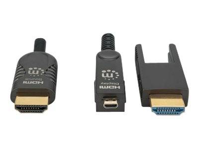 Drei Typen von HDMI-Anschlüssen werden dargestellt: Standard, Mini und Micro, die ihre unterschiedlichen Größen und Designs zeigen.