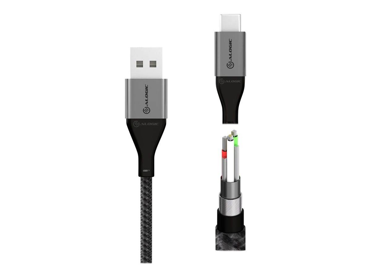 Alogic Super Ultra - USB-Kabel - 24 pin USB-C (M)