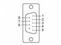 Moxa - Kabel seriell - DB-25 (M) zu DB-9 (M)
