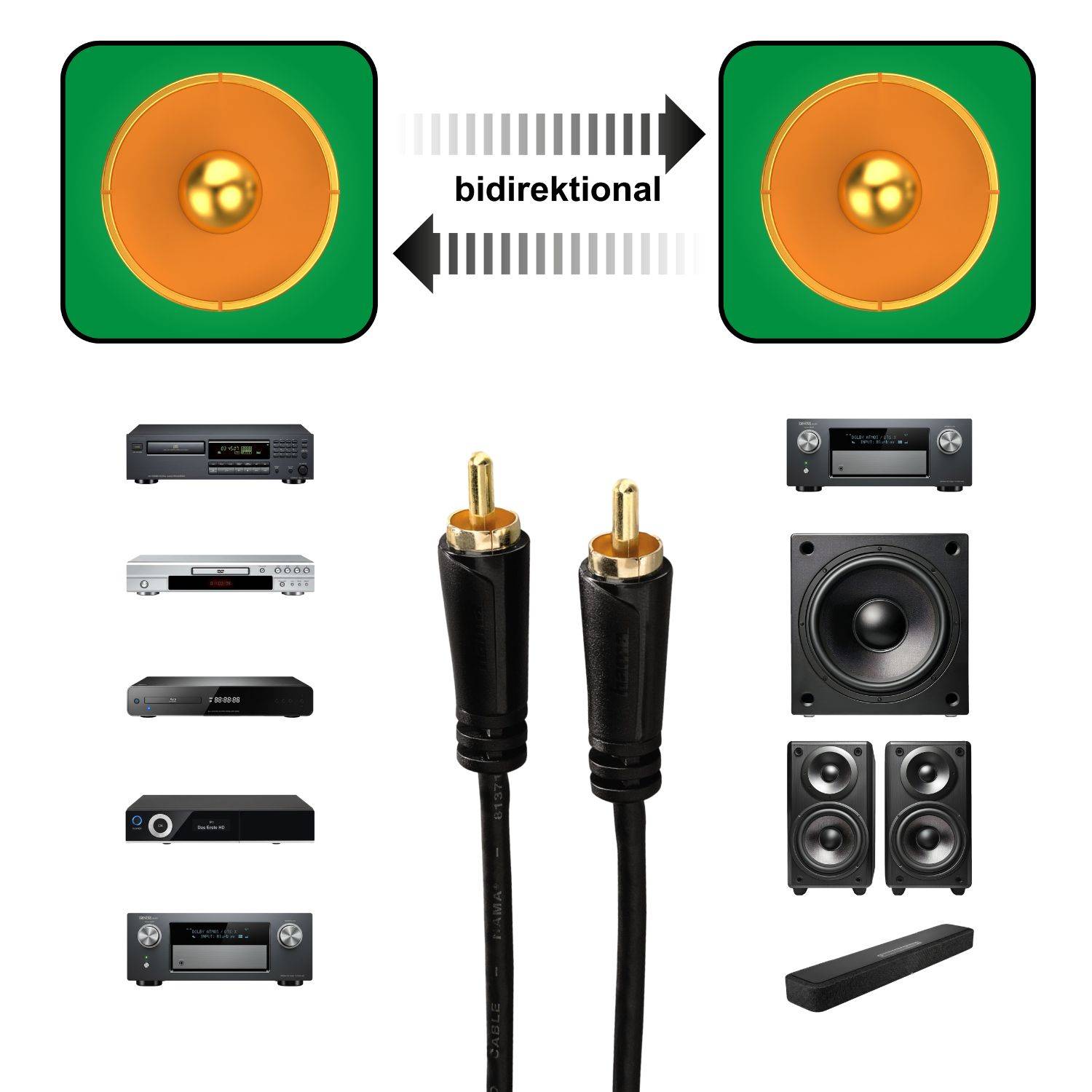 Digital Cinch-Kabel (1:1) 1,5m vergoldet