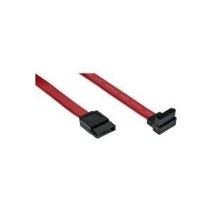 InLine Serial ATA Kabel