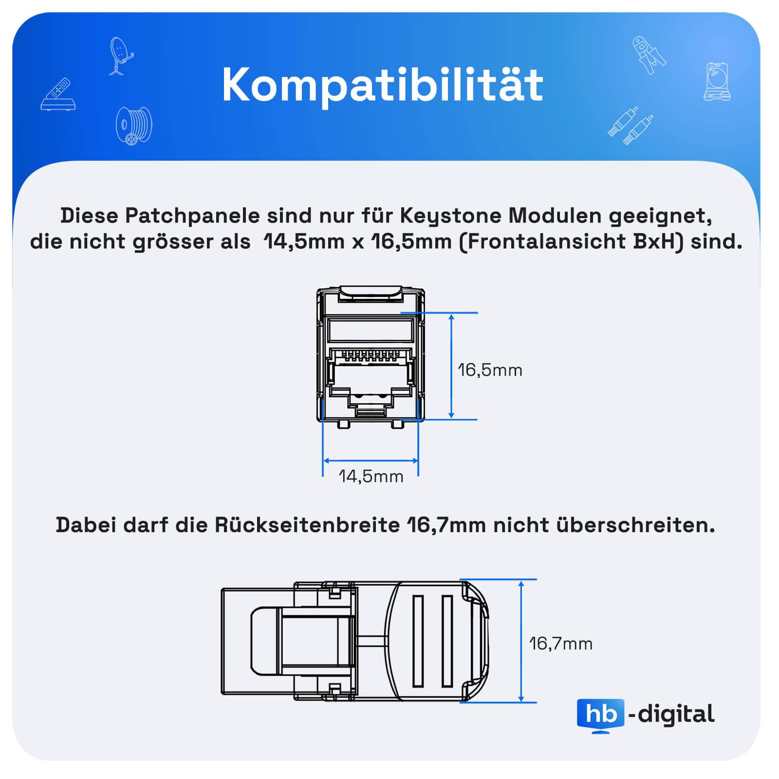 hb-digital Patch Panel 12 Port für Keystone Module Netzwerk Verteilerfeld Gehäuse schwarz