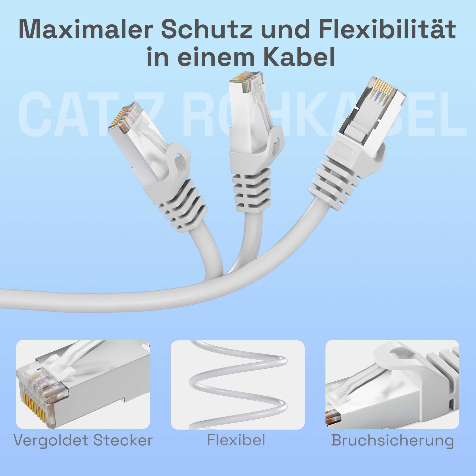 hb-digital Netzwerkkabel CAT7 Rohkabel S/FTP PiMF LSZH 5m weiß