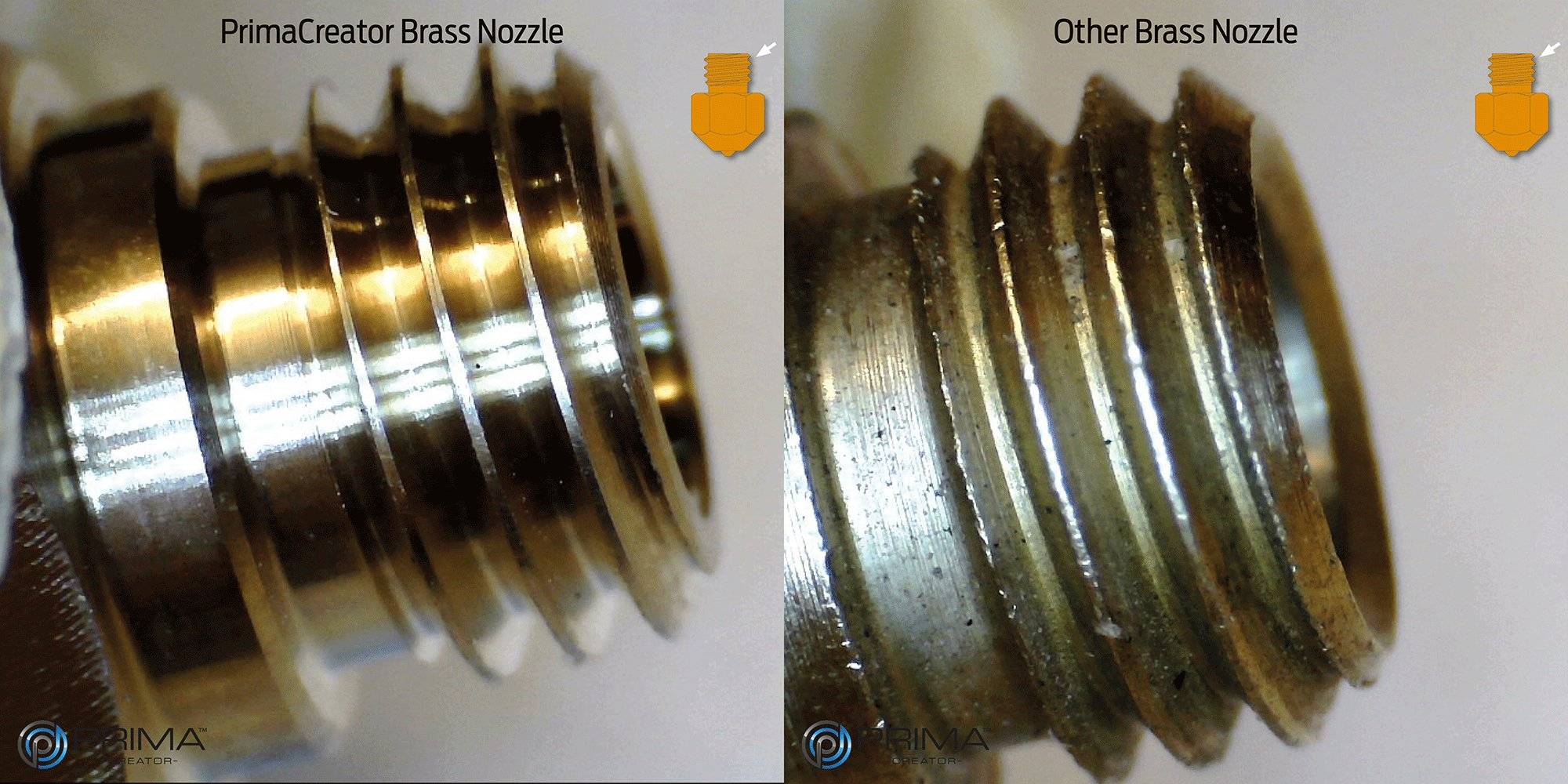 CreatBot 2,85 mm Brass Nozzle 0,8 mm - 1 pcs