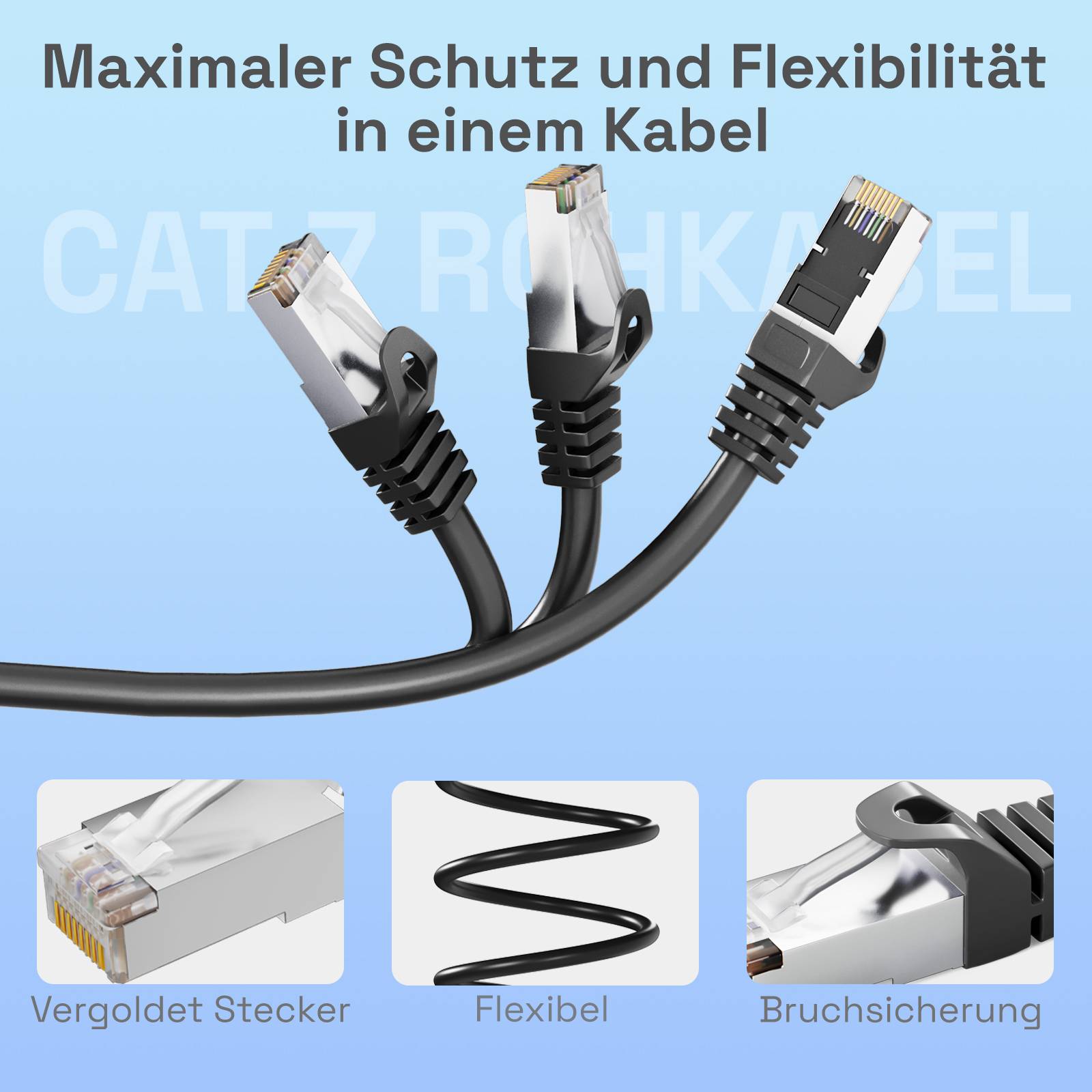 hb-digital 5x Netzwerkkabel 1.5m CAT7 RJ45 S/FTP PiMF LSZH halogenfrei schwarz