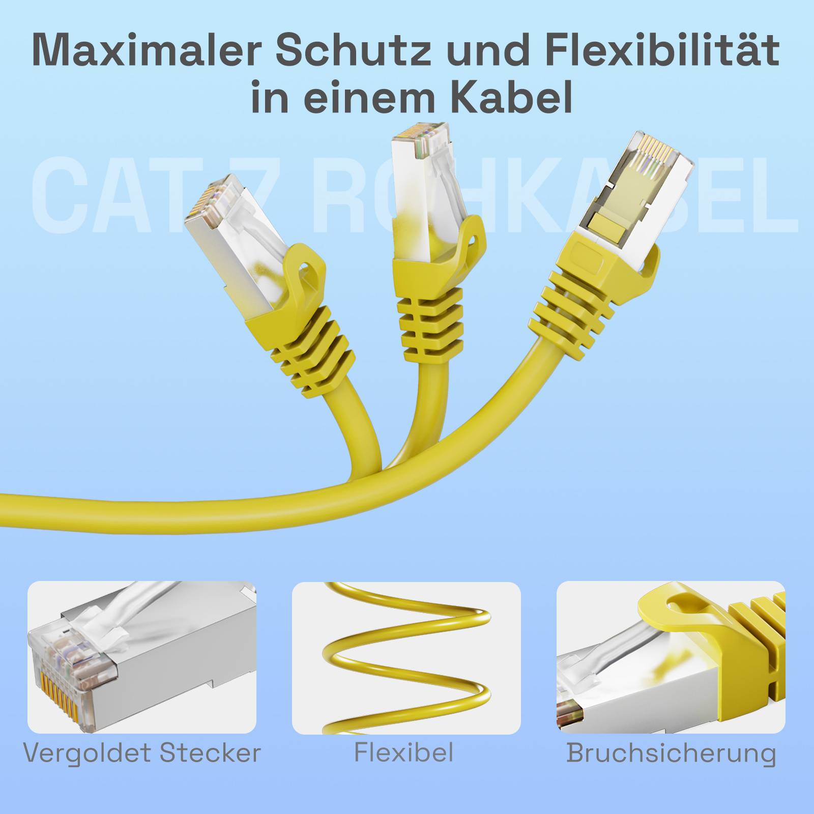 hb-digital Netzwerkkabel 1m CAT 7 Rohkabel RJ45 S/FTP PiMF LSZH gelb