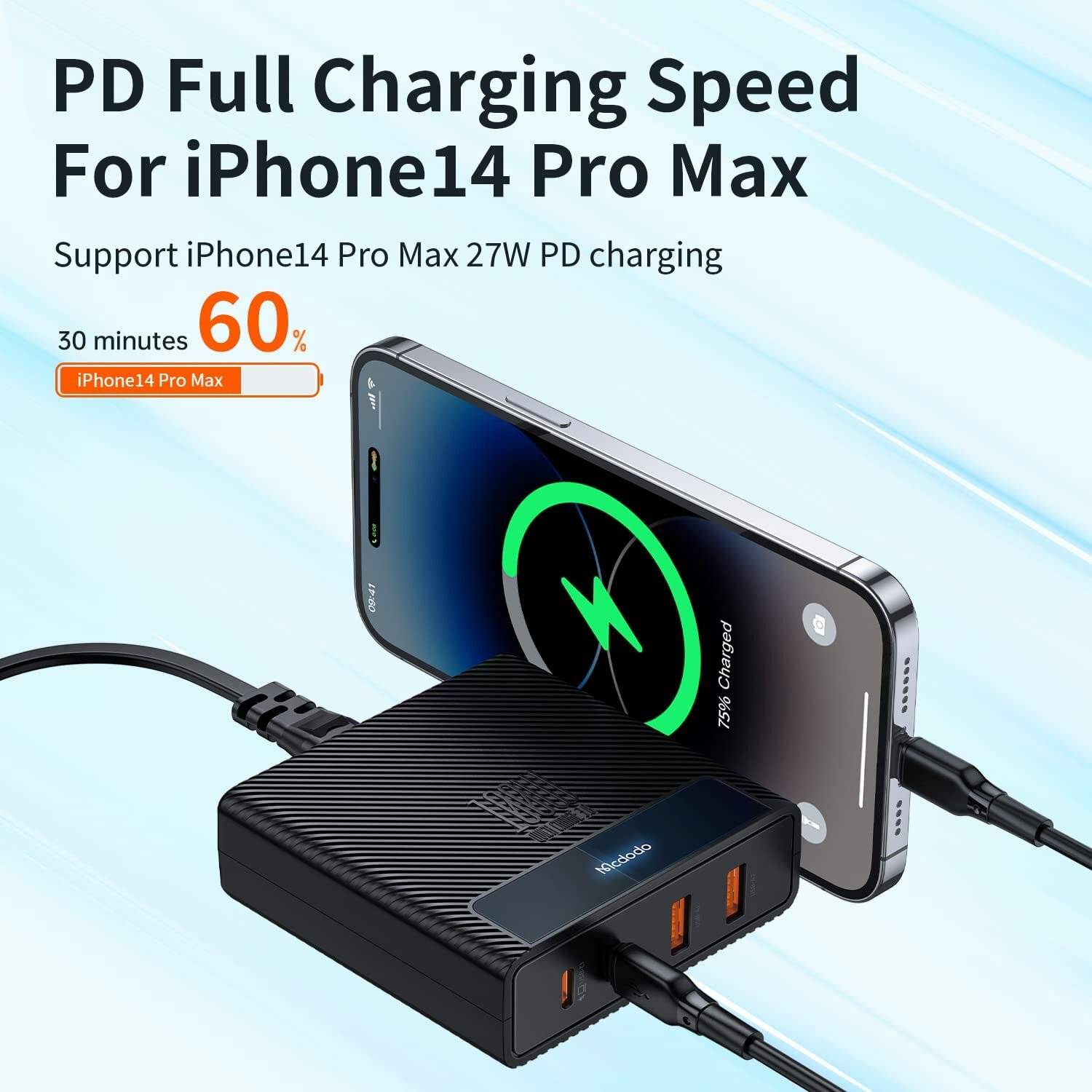 100W Ladegerät Lade Station,PD Schnellladestation, 4-Anschlüsse, 2x USB-C, 2x USB Schwarz