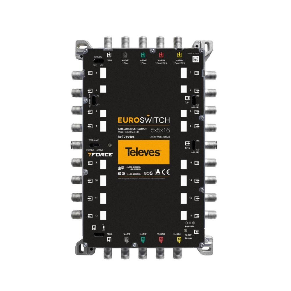 Televes Multischalter 5 in 16 Guß MSE516NCQ