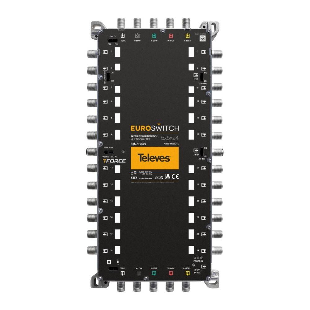 Televes Multischalter 5 in 24 Guß MSE524C