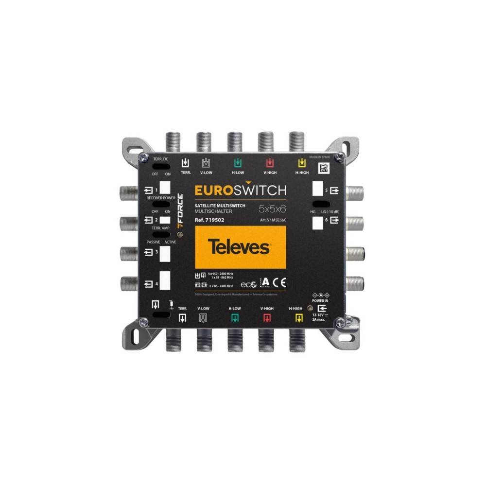 Multischalter für Satelliten mit mehreren Eingängen und Ausgängen, beschriftet als 'Televes Euroswitch 5x5x6', verwendet zur Verteilung von Satellitensignalen.
