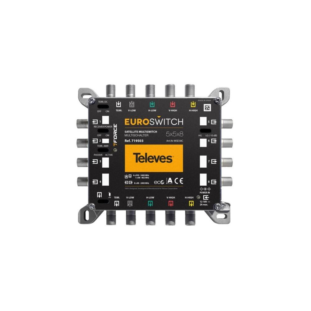Televes Multischalter 5 in 8 Guß MSE58C