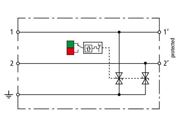 DEHN Kompakter ÜS-Ableiter BCO CL2 E 12