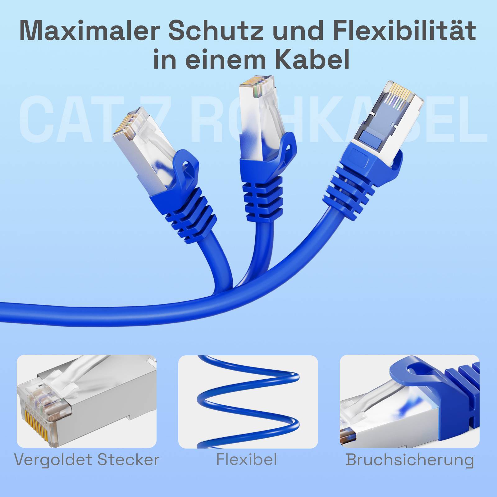 hb-digital Patch Kabel CAT7 Rohkabel RJ45 S/FTP PiMF 30m blau