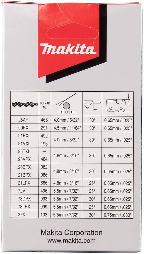 Makita Sägekette 191G96-5