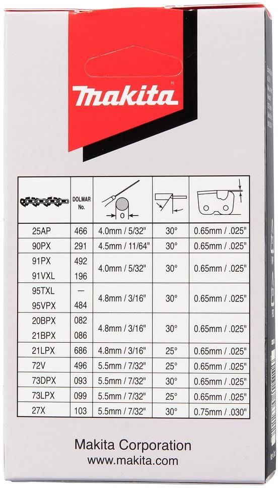 Makita Sägekette 191H36-9
