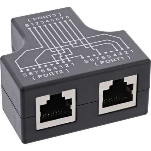 Schwarzes Netzwerkkabelsplitter mit zwei Ethernet-Anschlüssen mit den Bezeichnungen 