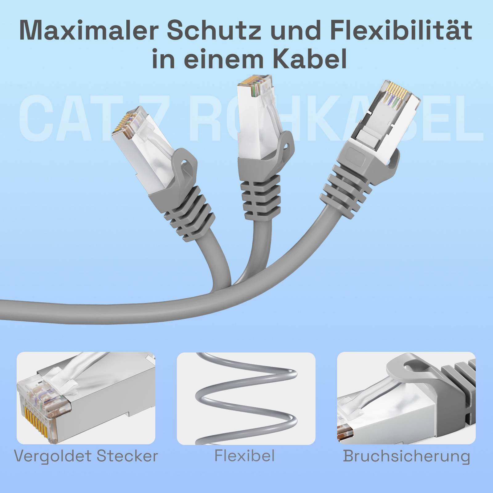 hb-digital 1x Netzwerkkabel 7.5m CAT7 RJ45 S/FTP PiMF LSZH halogenfrei grau