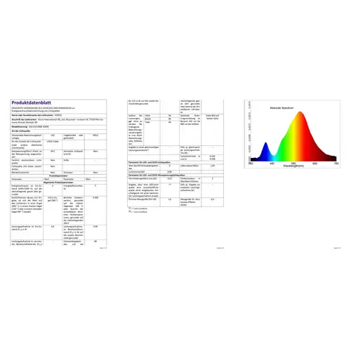 6W LED Panel Glas Einbaustrahler Ø96x96mm Warmweiß 3000K Deckenleuchte Einbau Beleuchtung Rund 6W LED Panel Glas Einbaustrahler Ø96x96mm Warmweiß 3000K Deckenleuchte Einbau Beleuchtung Rund