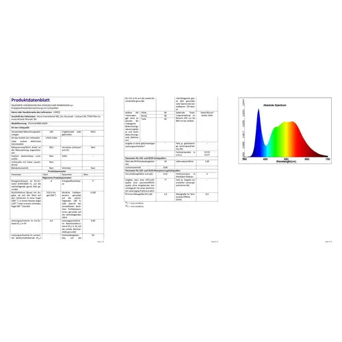 6W LED Panel Glas Einbaustrahler Ø96x96mm Neultralweiß 4200K Deckenleuchte Einbau Beleuchtung Rund 6W LED Panel Glas Einbaustrahler Ø96x96mm Neultralweiß 4200K Deckenleuchte Einbau Beleuchtung Rund