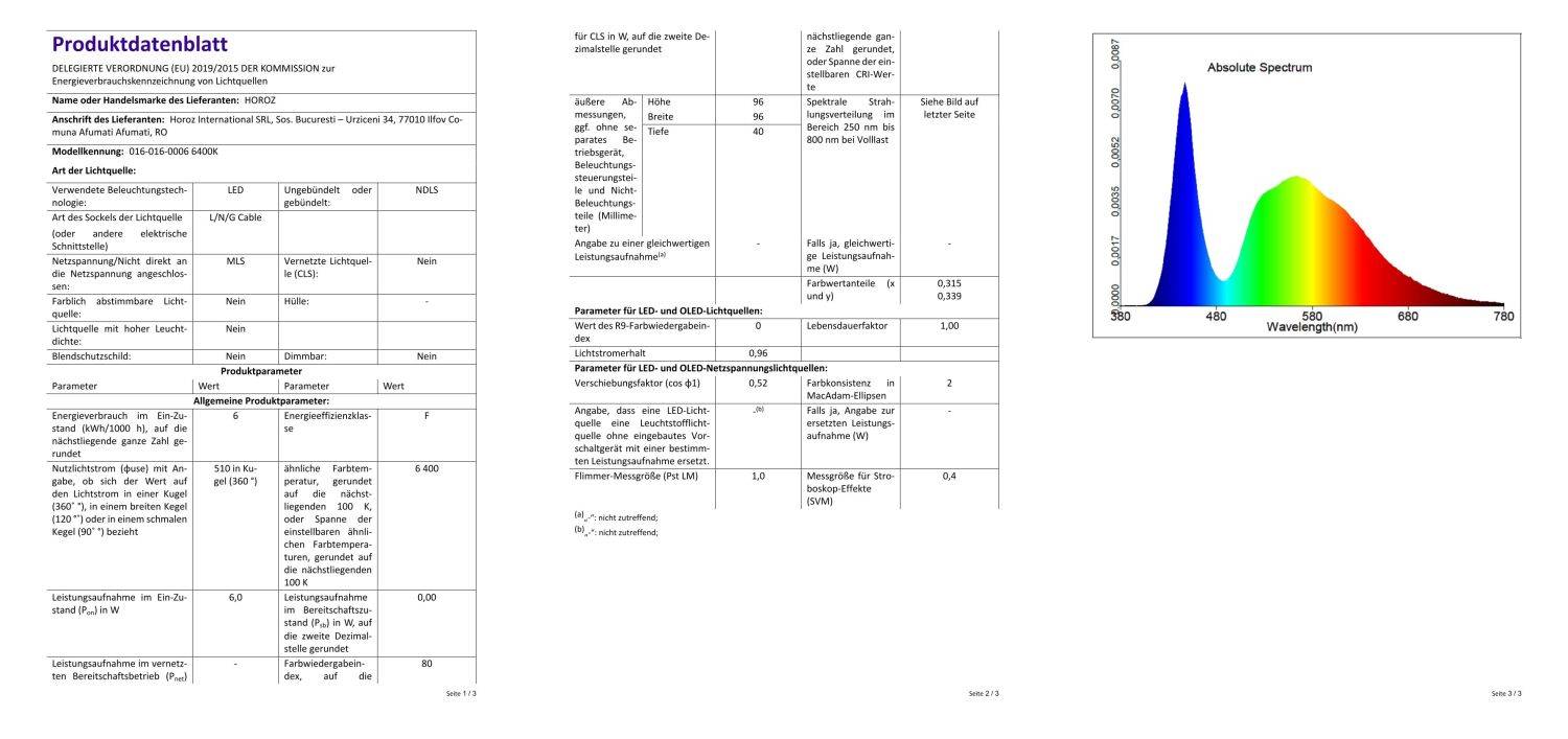 6W LED Panel Glas Einbaustrahler Ø96x96mm Kaltweiß 6500K Deckenleuchte Einbau Beleuchtung Rund