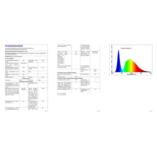 6W LED Panel Glas Einbaustrahler Ø96x96mm Kaltweiß 6500K Deckenleuchte Einbau Beleuchtung Rund 6W LED Panel Glas Einbaustrahler Ø96x96mm Kaltweiß 6500K Deckenleuchte Einbau Beleuchtung Rund