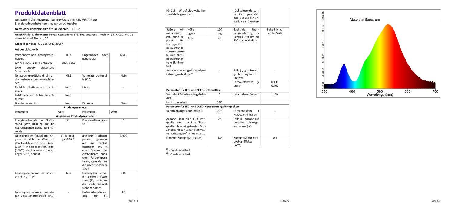 12W LED Panel Glas Einbaustrahler Ø160x160mm Warmweiß 3000K Deckenleuchte Einbau Beleuchtung Rund