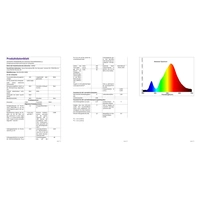 12W LED Panel Glas Einbaustrahler Ø160x160mm Warmweiß 3000K Deckenleuchte Einbau Beleuchtung Rund 12W LED Panel Glas Einbaustrahler Ø160x160mm Warmweiß 3000K Deckenleuchte Einbau Beleuchtung Rund