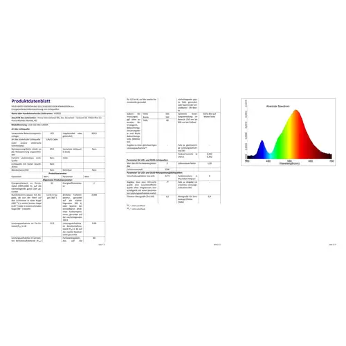 12W LED Panel Glas Einbaustrahler Ø160x160mm Warmweiß 3000K Deckenleuchte Einbau Beleuchtung Rund 12W LED Panel Glas Einbaustrahler Ø160x160mm Warmweiß 3000K Deckenleuchte Einbau Beleuchtung Rund