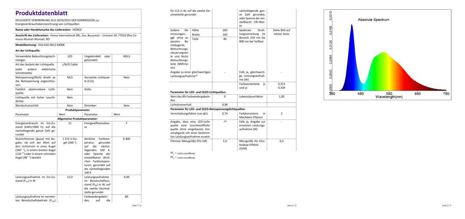 12W LED Panel Glas Einbaustrahler Ø160x160mm Kaltweiß 6500K Deckenleuchte Einbau Beleuchtung Rund
