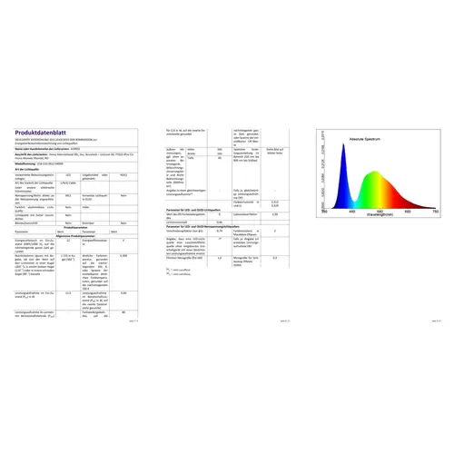 12W LED Panel Glas Einbaustrahler Ø160x160mm Kaltweiß 6500K Deckenleuchte Einbau Beleuchtung Rund 12W LED Panel Glas Einbaustrahler Ø160x160mm Kaltweiß 6500K Deckenleuchte Einbau Beleuchtung Rund