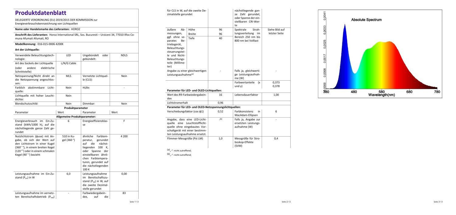 6W LED Panel Glas Einbaustrahler Ø96x96mm Neultralweiß 4200K Deckenleuchte Einbau Beleuchtung Eckig