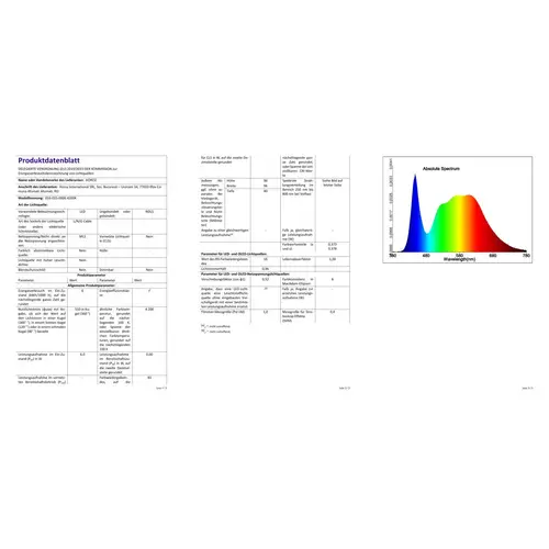 6W LED Panel Glas Einbaustrahler Ø96x96mm Neultralweiß 4200K Deckenleuchte Einbau Beleuchtung Eckig 6W LED Panel Glas Einbaustrahler Ø96x96mm Neultralweiß 4200K Deckenleuchte Einbau Beleuchtung Eckig