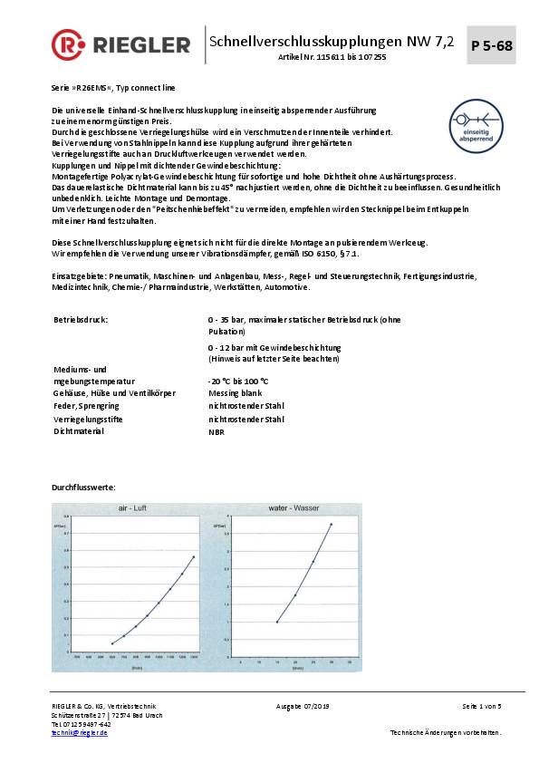 Schnellverschlusskupplung NW 7,2 connect line MS bl. Tülle LW 9