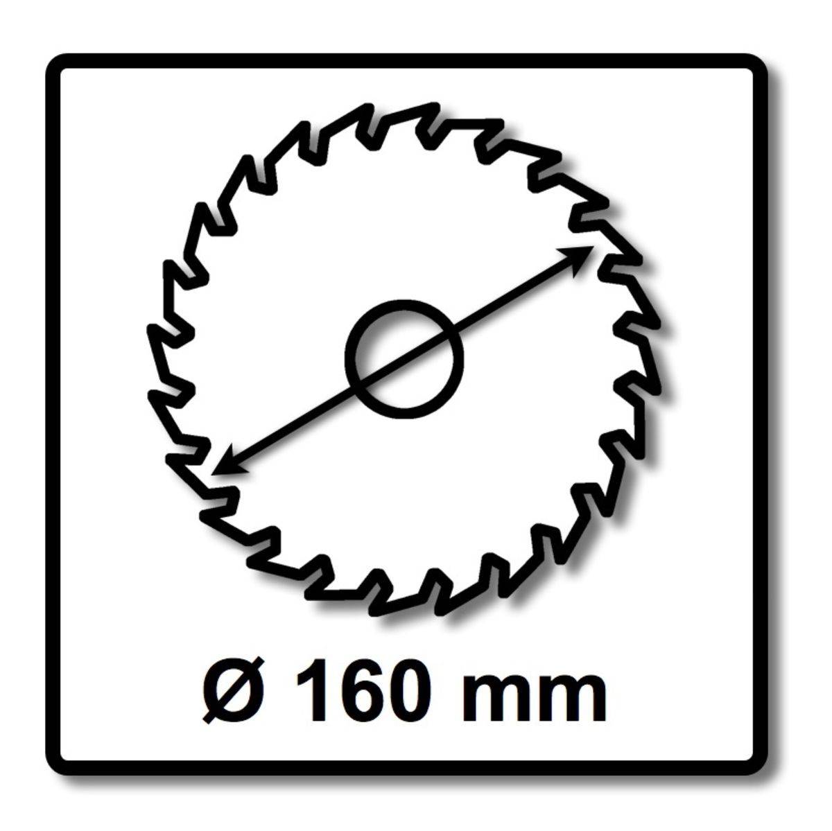 Festool 2x Panther Kreissägeblatt PW12 Holz 160 x 1,8 x 20 mm 160 mm 12 Zähne ( 2x 500460 ) HKC TS
