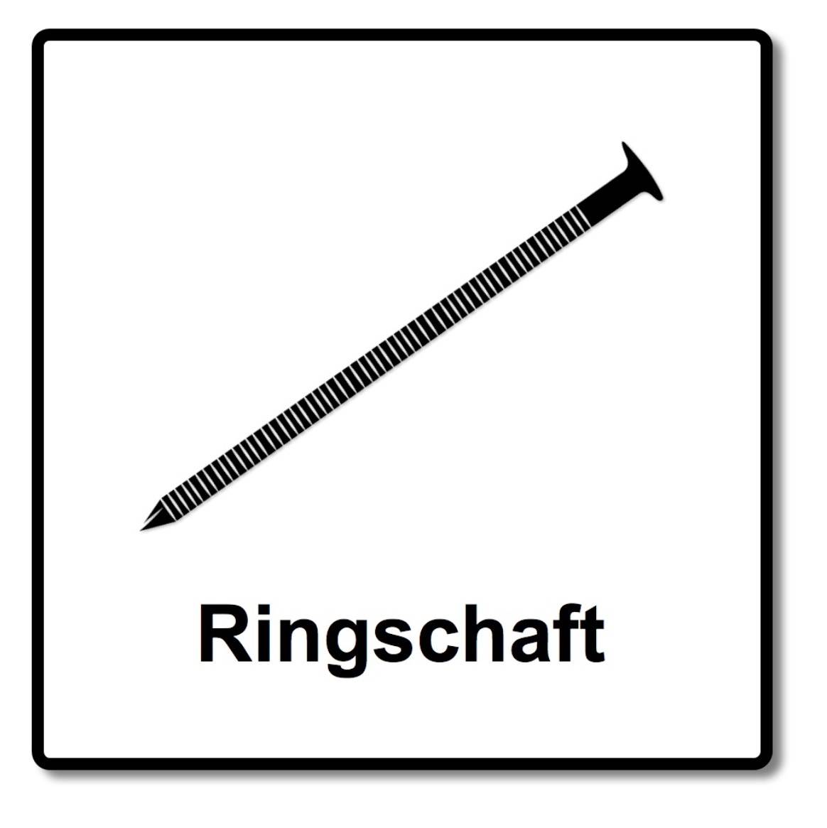 Prebena CNW25/65BKRI Coilnägel Ringschaft 7200 Stück