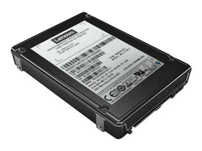 LENOVO ISG ThinkSystem PM1653 960GB Server, Storage & USV Server HDD & SSDs