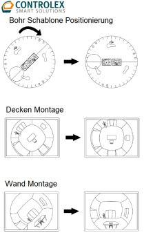 Dahua - IPC-EBW81242-AS-S2 - IP - Fisheye, - 12MP/WizMind - 1,85 mm fix Objektiv - H.265/H.264/MJPEG Codec - Eingebaute