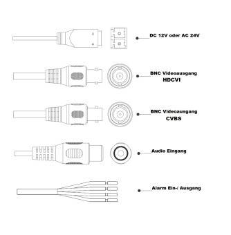 Dahua - HAC-HFW3231EP-Z12-S2 - HDCVI - Bullet, - 2 MP/Starlight - 5,3~64mm motorisiertes Objektiv - HDCVI und CVBS Ausg