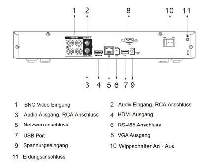 Dahua - XVR7104H-4K-I3 - XVR - 4 Kanal - SMD, - 4 Kanal / WizSense/4K - H.265+/H.265/H.264+/H.264/AI Codec - HDCVI/ AHD