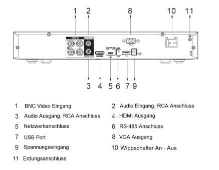 Dahua - XVR7104H-4K-I3 - XVR - 4 Kanal - SMD, - 4 Kanal / WizSense/4K - H.265+/H.265/H.264+/H.264/AI Codec - HDCVI/ AHD