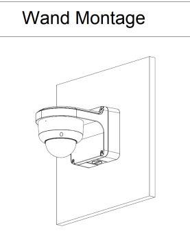 Wandmontierte Sicherheitskamera-Illustration, die eine Domkamera zeigt, die an einer vertikalen Oberfläche befestigt ist.