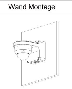Strichzeichnung mit dem Titel „Wand Montage" zeigt eine wandmontierte Überwachungskamera, die an einer flachen Wandplatte befestigt ist.