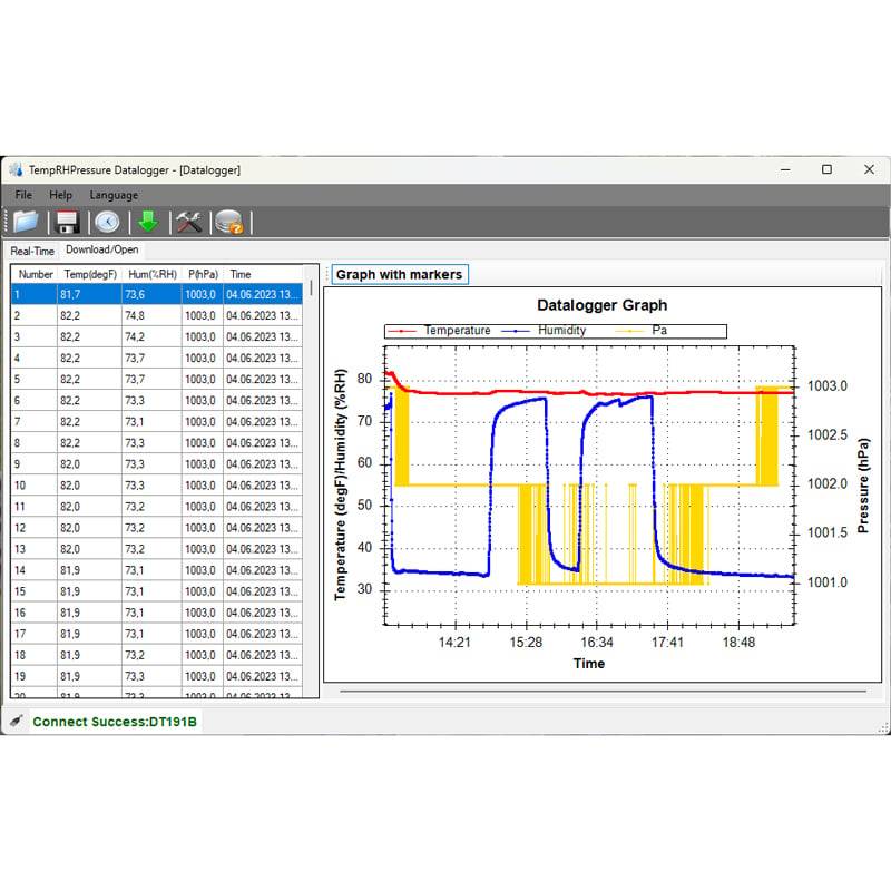 PCE Instruments PDF-Datenlogger PCE-PDFL 10 |13340 Messpunkte |Temperatur |Luftdruck |PDF CSV Export|Software |-30..60°C