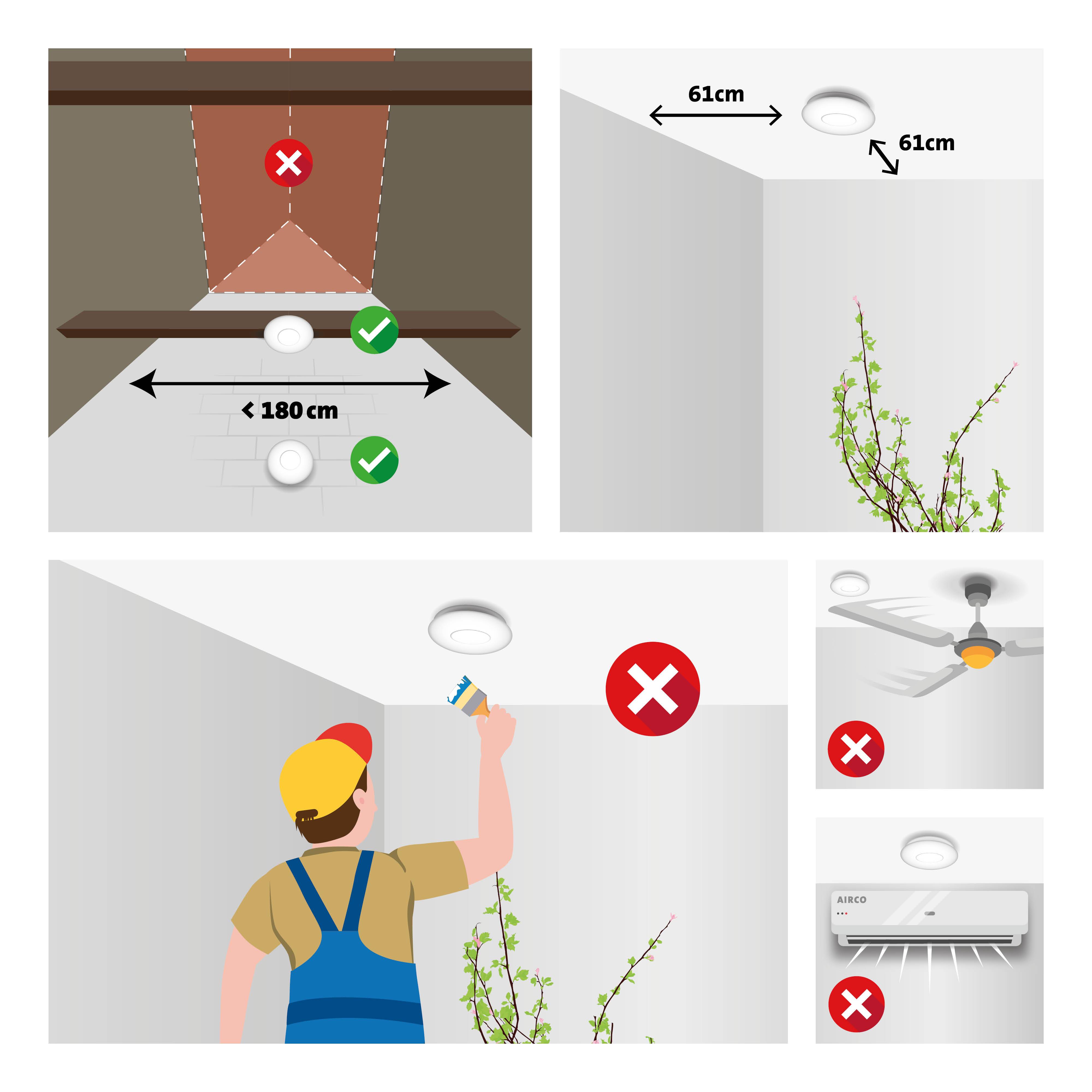 Maximaler Brandschutz mit dem Alecto SA61 3x Rauchmelder-Set Das Alecto SA61 3x Rauchmelder-Set bietet eine herausragende Lösung für Ihren Brands